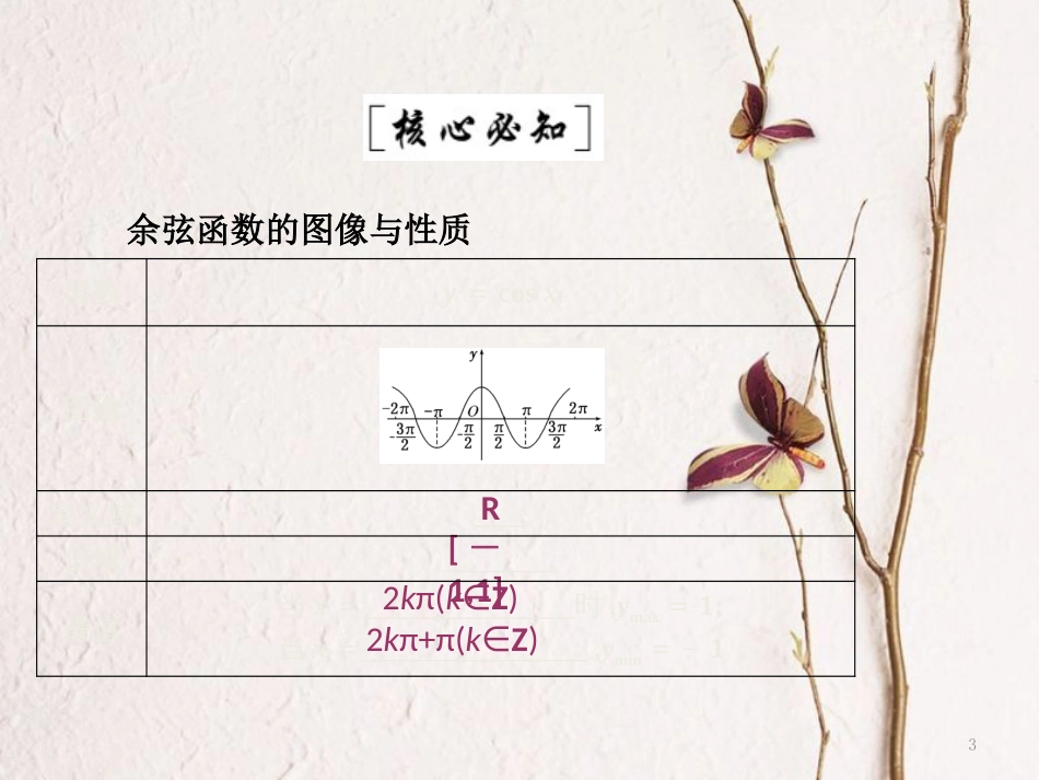 高中数学 第一章 三角函数 6 余弦函数的图像与性质课件 北师大版必修4_第3页