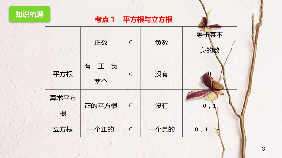 中考数学一轮复习 4 二次根式课件_第3页