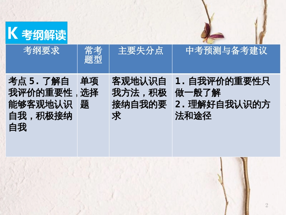 （广东专版）中考政治总复习 知识专题二 认识自我 珍爱生命课件_第2页