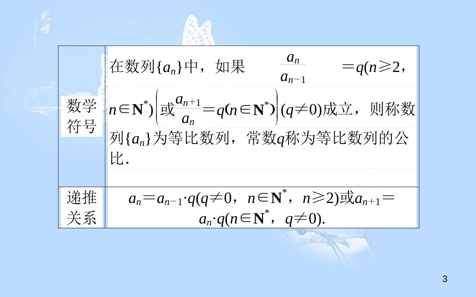 高中数学 第二章 数列 第11课时 等比数列的概念与通项公式课件 新人教B版必修5_第3页