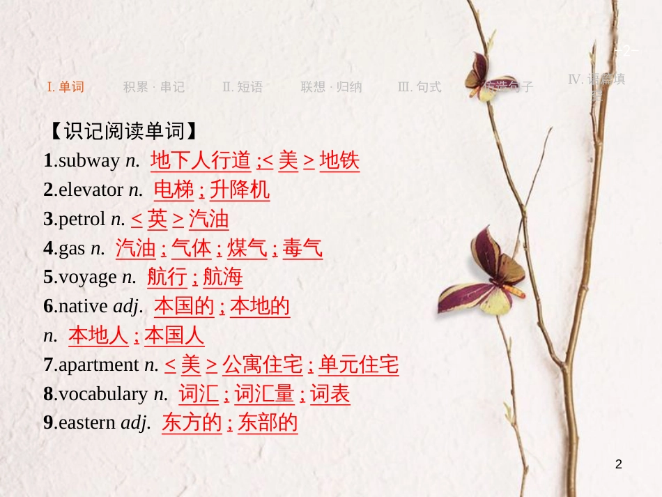（浙江专用）2019届高三英语一轮复习 Unit 2 English around the world课件 新人教版必修1_第2页