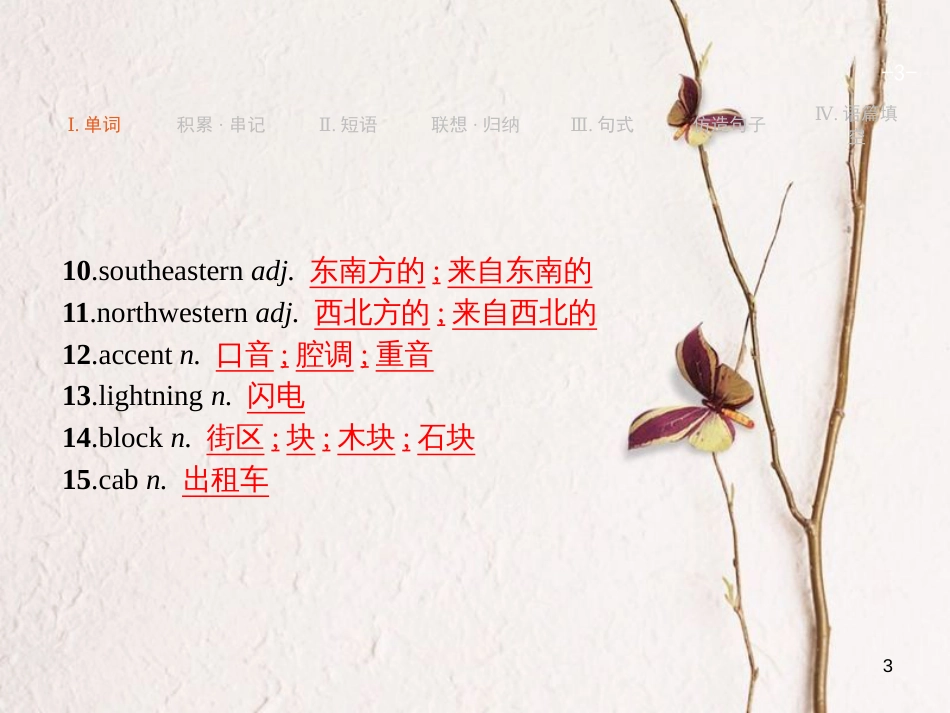 （浙江专用）2019届高三英语一轮复习 Unit 2 English around the world课件 新人教版必修1_第3页