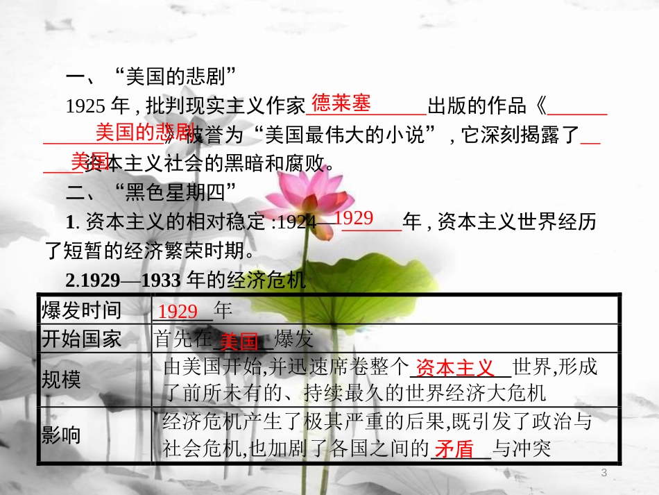 年春九年级历史下册 第一单元 动荡与变革 4“大危机”与“新政”课件 北师大版_第3页