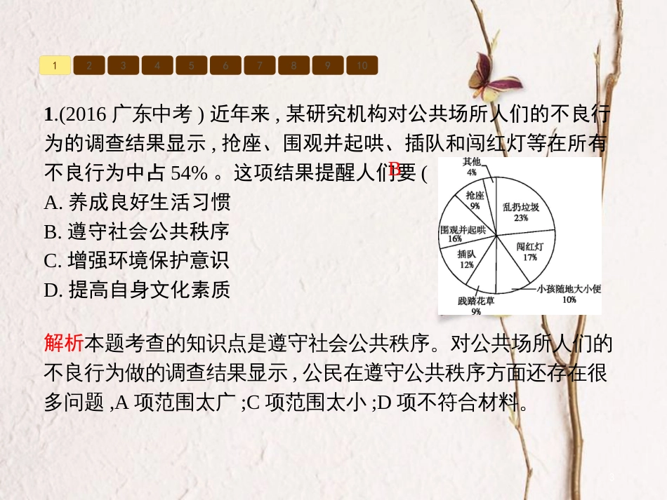 七年级道德与法治下册 第3单元 生活离不开规则单元整合课件 北师大版_第3页