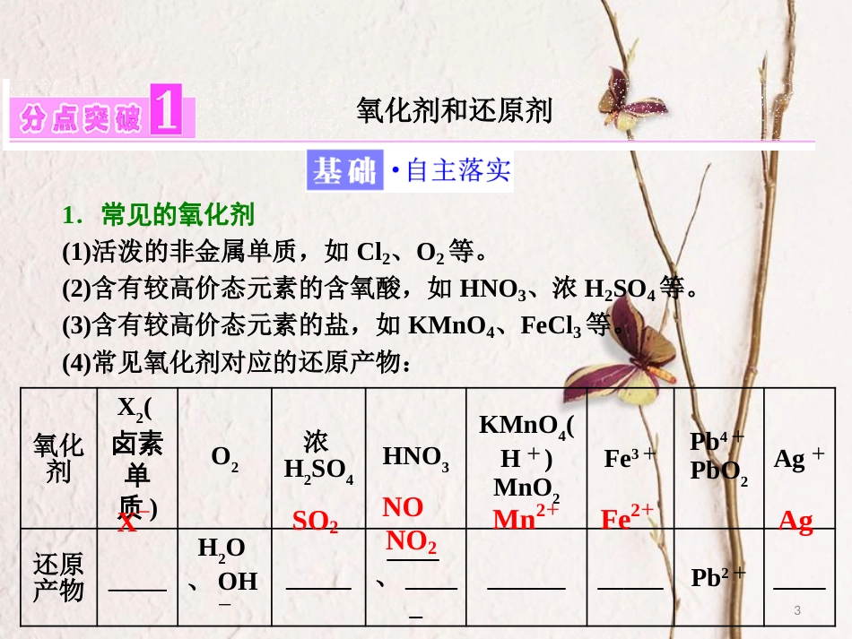 高中化学 第2章 元素与物质世界 第3节 氧化剂和还原剂（第2课时）氧化剂和还原剂课件 鲁科版必修1_第3页