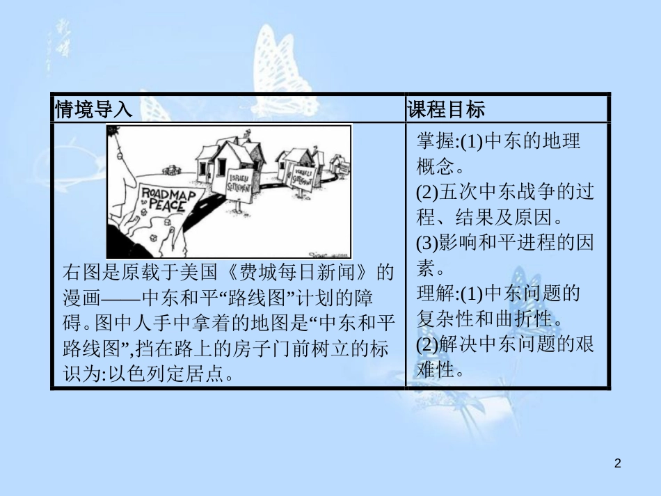 高中历史 第五单元 烽火连绵的局部战争 第19课 中东战争课件 岳麓版选修3_第2页