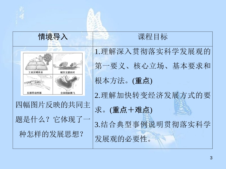 高中政治 4.10.2围绕主题 抓住主线课件 新人教版必修1_第3页