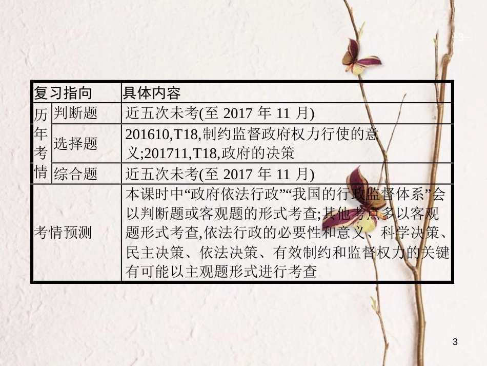 （浙江选考1）2019年高考政治一轮复习 14 我国政府受人民的监督课件 新人教必修2_第3页