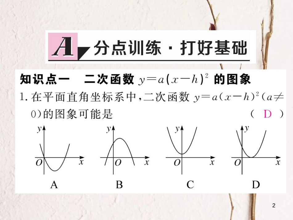 九年级数学下册 1.2 二次函数的图像与性质 第3课时 二次函数y=a(x-h)2的图象与性质作业课件 （新版）湘教版_第2页