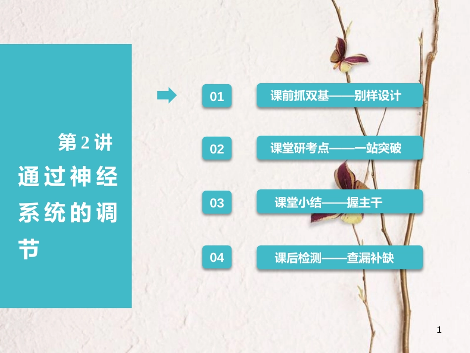 （全国通用版）2019版高考生物一轮复习 第3部分 稳态与环境 第一单元 动物和人体生命活动的调节 第2讲 通过神经系统的调节课件_第1页