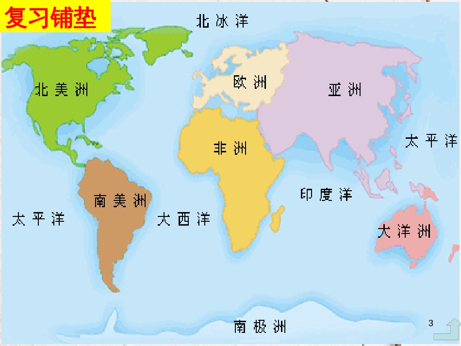 五年级科学上册 3.6 漂移的大陆课件3 湘教版_第3页