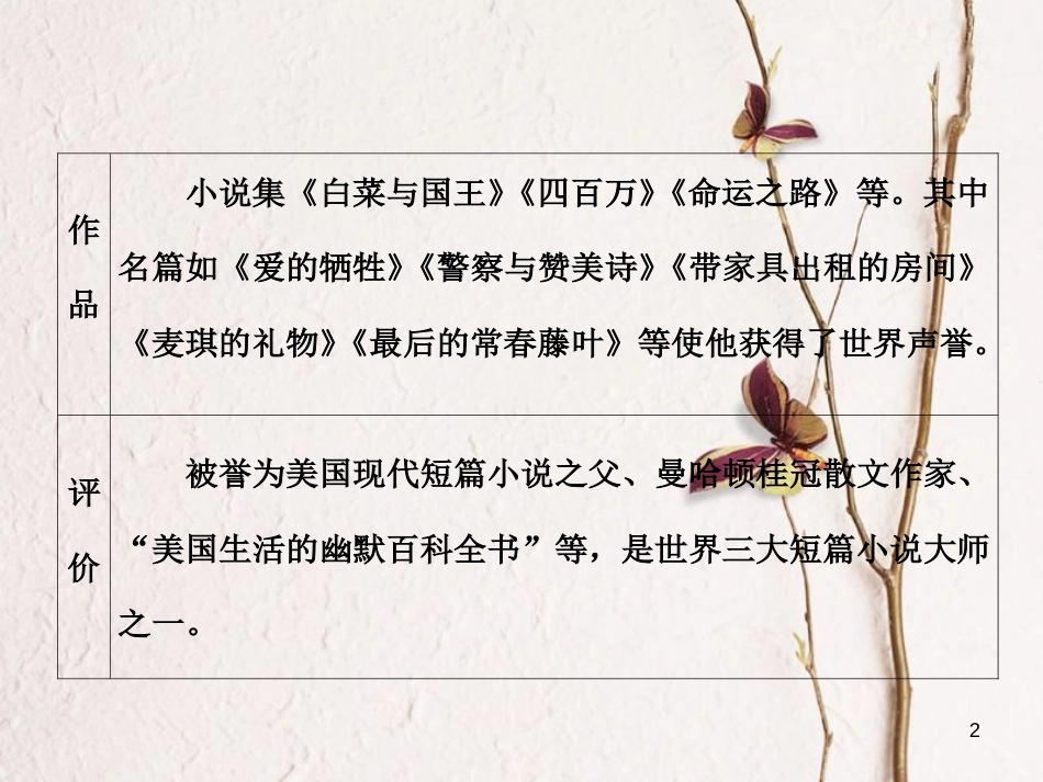 （浙江专用）高中语文 第一专题 第3课 最后的常春藤叶课件 苏教版必修2_第2页