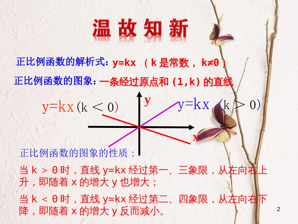 八年级数学下册 第19章 一次函数 19.2 一次函数 19.2.2 一次函数（第1课时）课件 （新版）新人教版_第2页