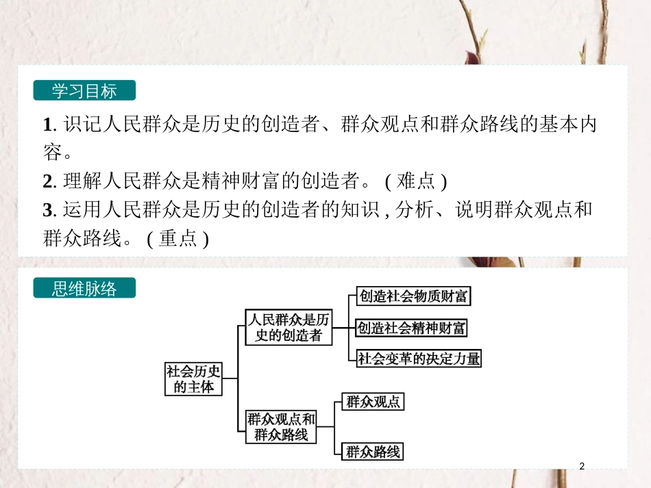 高中政治 4.11.2社会历史的主体课件 新人教版必修4_第2页