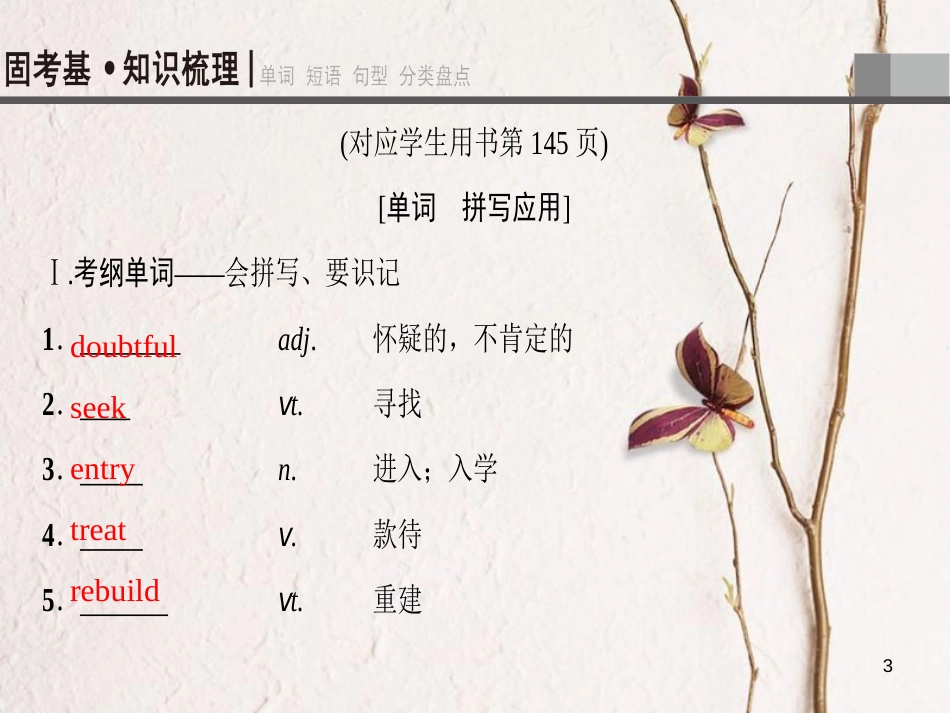 2019版高三英语一轮复习 第1部分 基础知识解读 Unit 21 Human Biology课件 北师大版选修7_第3页
