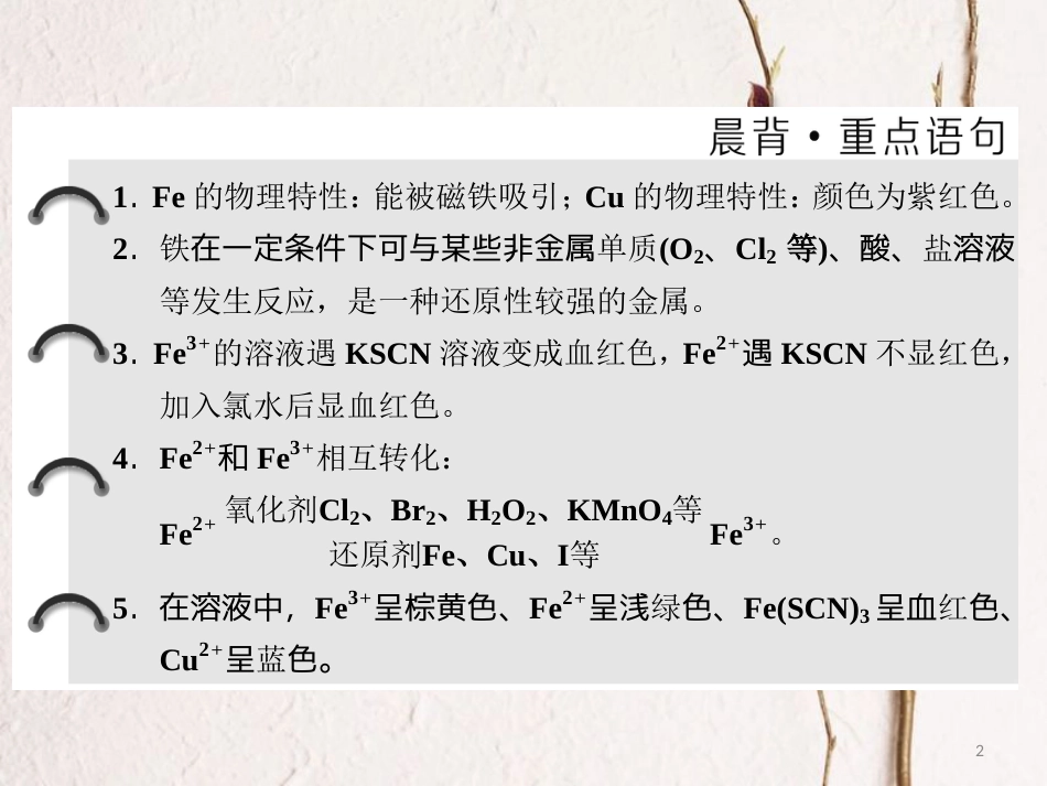 高中化学 专题3 从矿物到基础材料 第二单元 铁、铜的获取及应用（第2课时）铁、铜及其化合物的应用课件 苏教版必修1_第2页