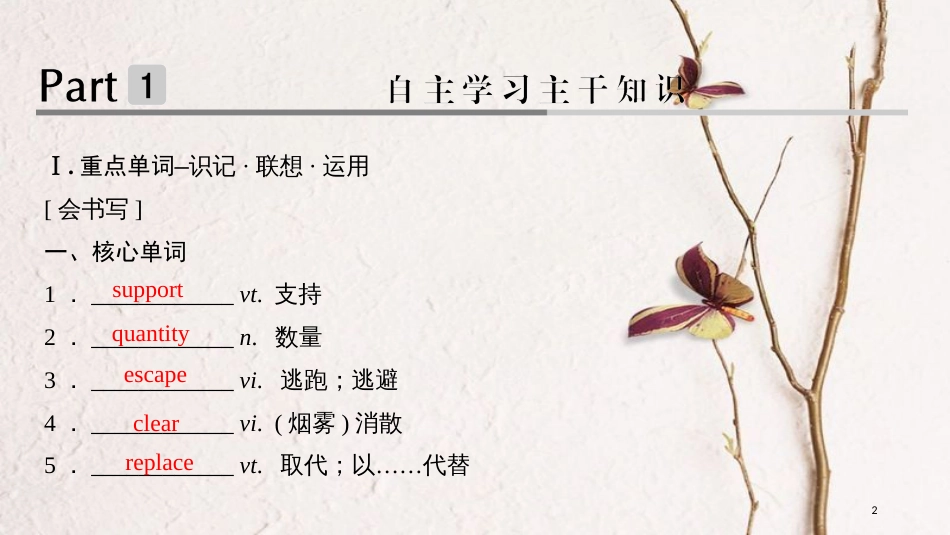 2019版高考英语大一轮复习 第一部分 Module 4 Great Scientists课件 外研版必修4_第2页