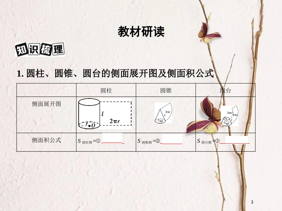 2019届高考数学一轮复习 第八章 立体几何 第二节 空间几何体的表面积和体积课件 文_第3页
