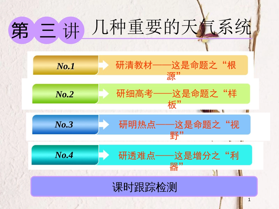 2019版高考地理一轮复习 第一部分 第二章 自然地理环境中的物质运动和能量交换 第三讲 几种重要的天气系统精选课件_第1页
