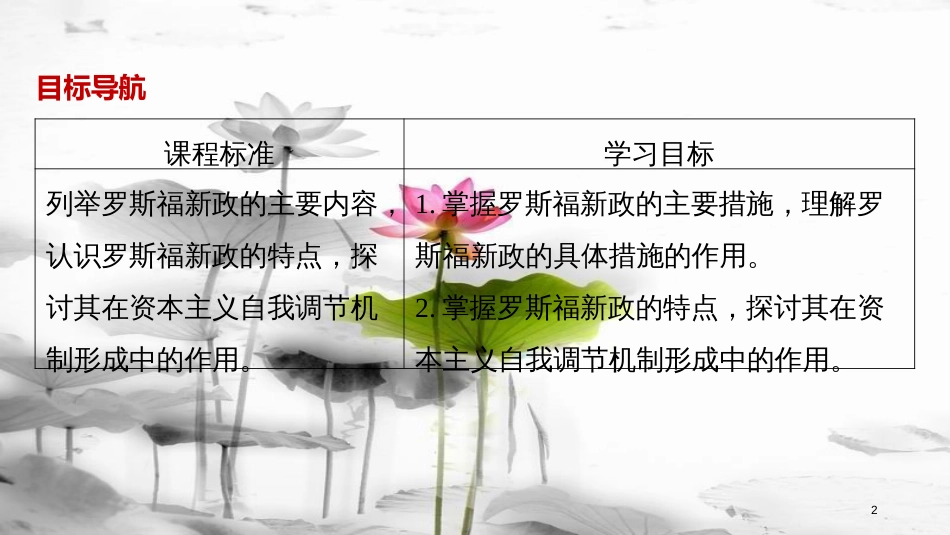 高中历史 第六单元 资本主义运行机制的调节 第18课 罗斯福新政课件 北师大版必修2_第2页