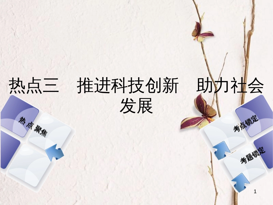 （河北专版）中考政治复习方案 热点专题三 推进科技创新 助力社会发展课件_第1页