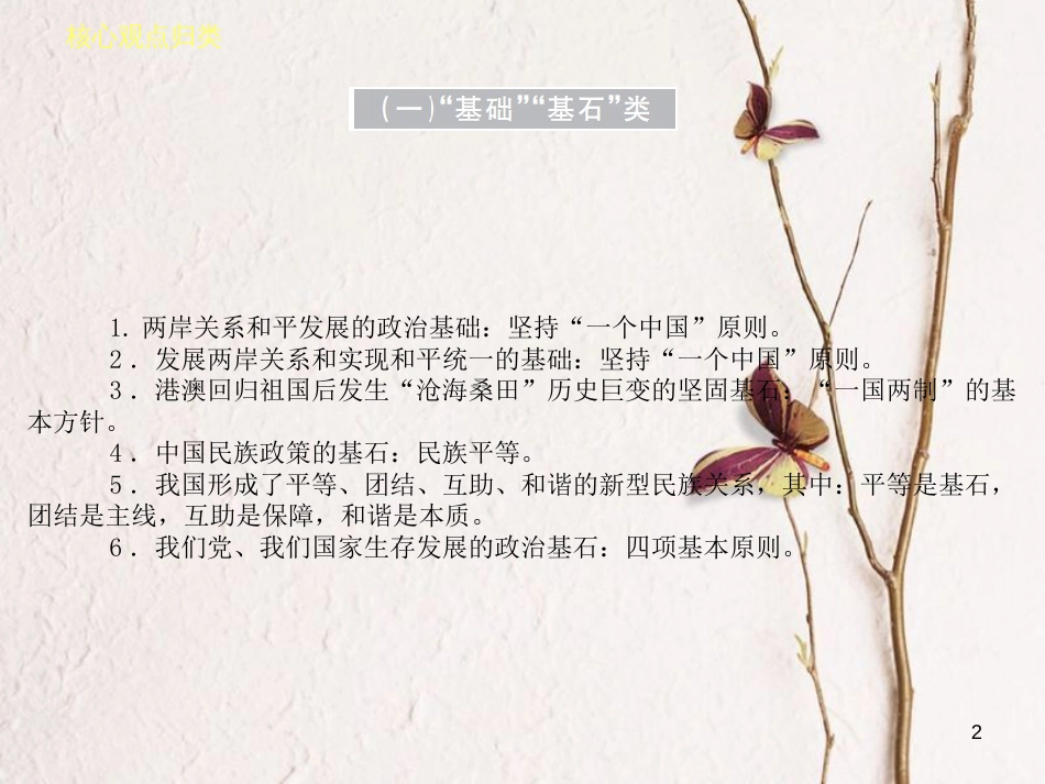 （河北专版）中考政治复习方案 核心观点归类课件_第2页