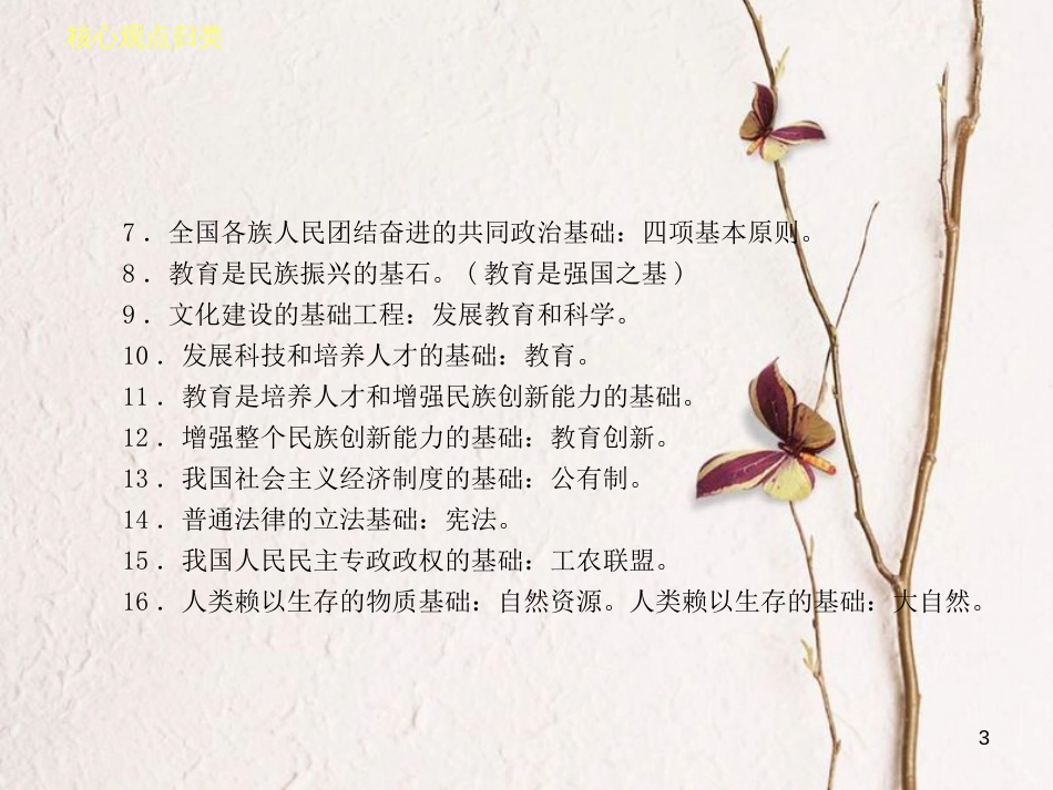 （河北专版）中考政治复习方案 核心观点归类课件_第3页