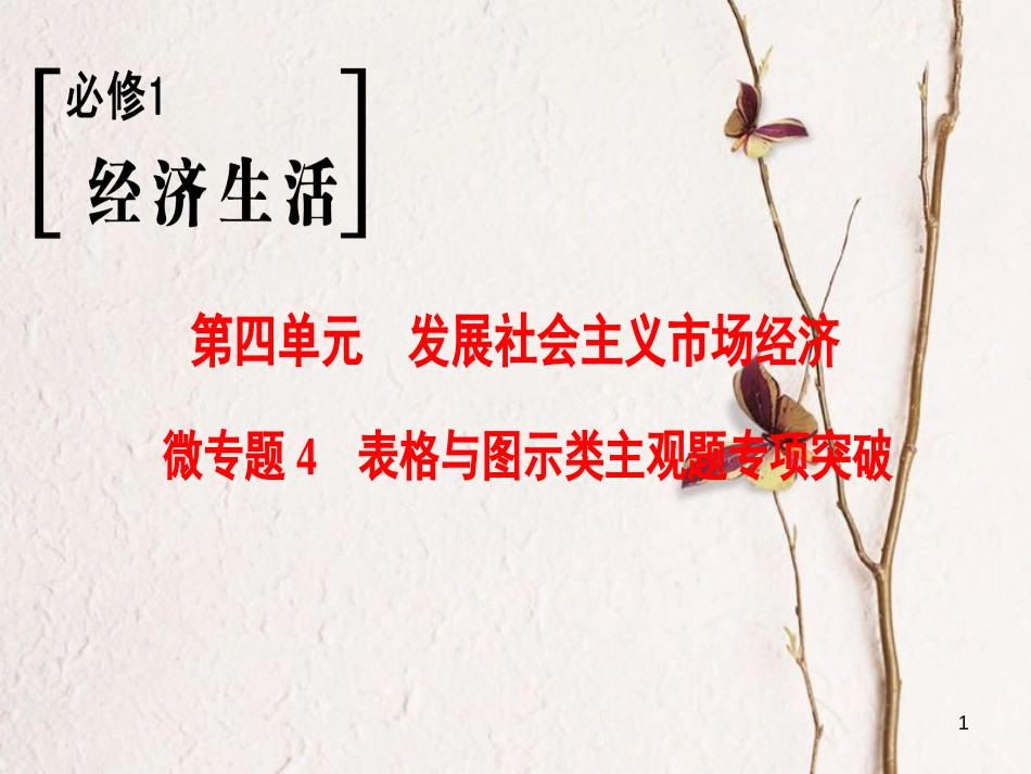 2019版高考政治一轮复习 第4单元 发展社会主义市场经济 微专题4 表格与图示类主观题专项突破课件 新人教版必修1_第1页
