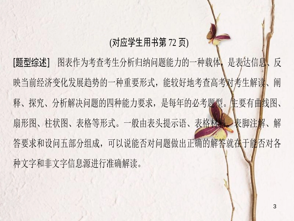 2019版高考政治一轮复习 第4单元 发展社会主义市场经济 微专题4 表格与图示类主观题专项突破课件 新人教版必修1_第3页