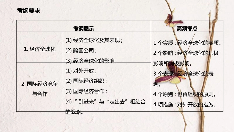 高考政治一轮复习 第四单元 发展社会主义市场经济 第十一课 经济全球化与对外开放课件 新人教版必修1_第2页