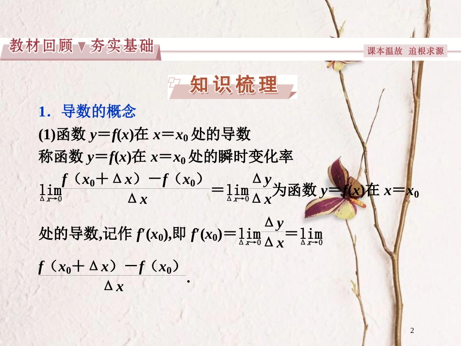 高考数学一轮复习 第2章 基本初等函数、导数及其应用 第11讲 变化率与导数、导数的计算课件 文 北师大版_第2页