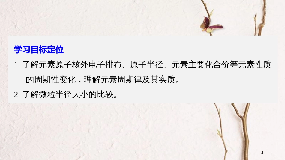版高中化学 第1章 原子结构与元素周期律 1.2.1元素周期律课件 鲁科版必修2_第2页