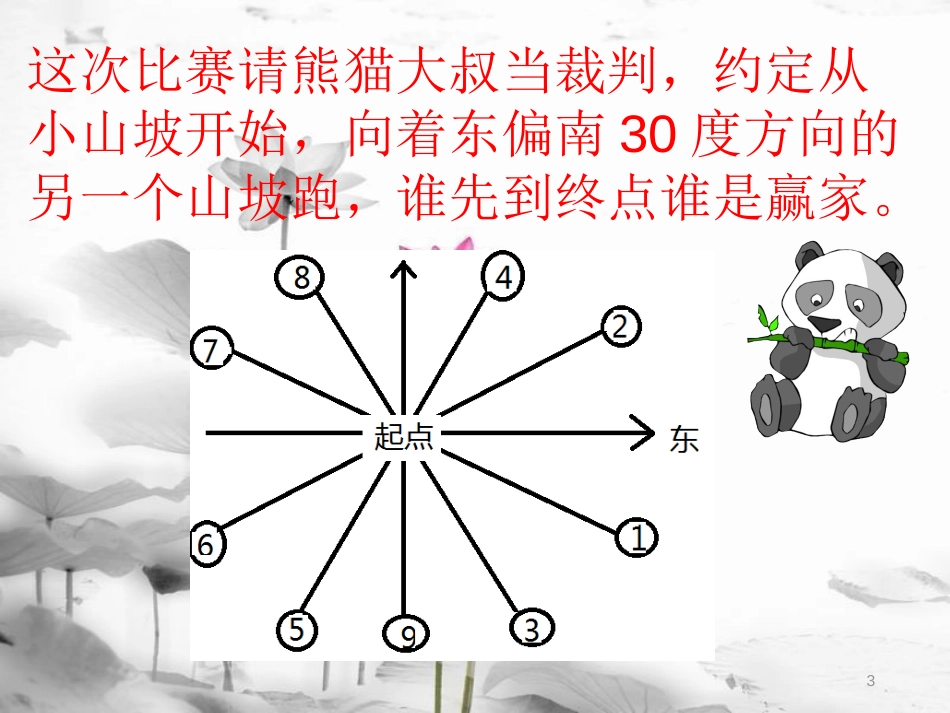 六年级数学上册 2.1 位置与方向（一）课件2 新人教版[共24页]_第3页