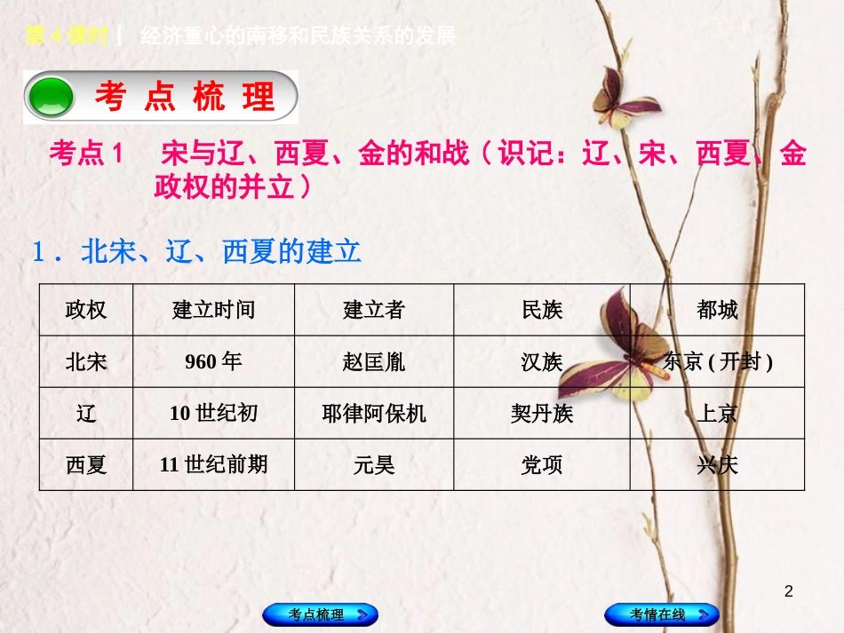 湖南省2018年中考历史复习 教材梳理 第一单元 中国古代史 第4课时 经济重心的南移和民族关系的发展课件_第2页