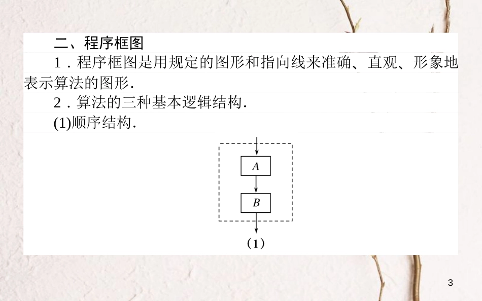 高中数学 第一章 算法初步章末复习提升课课件 新人教A版必修3_第3页