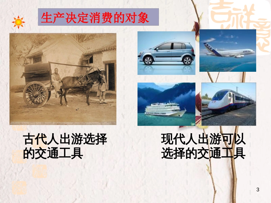 江西省南城县高中政治 4.1发展生产 满足消费课件 新人教版必修1_第3页