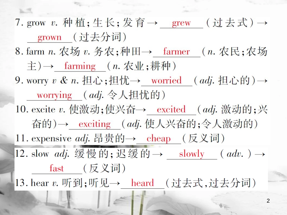 届中考英语复习 第一轮 教材回顾 七下 Unit 10-Unit 12课件_第2页