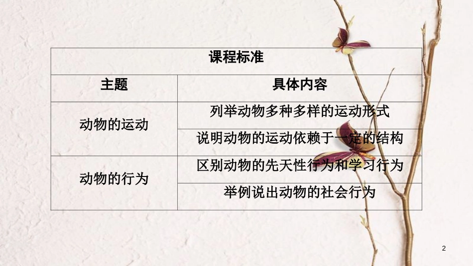 河南省2018年中考生物总复习 第1部分 第5单元 第2章 第3章 动物的运动和行为、动物在生物圈中的作用课件_第2页