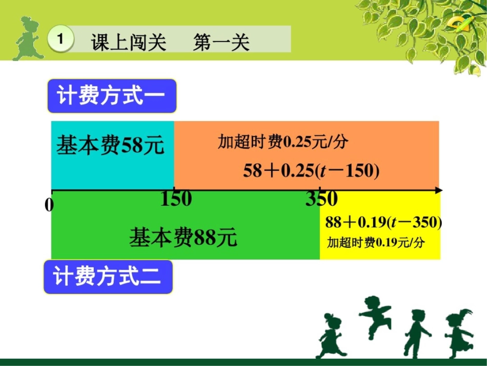 实际问题与一元一次方程——话费问题_第3页