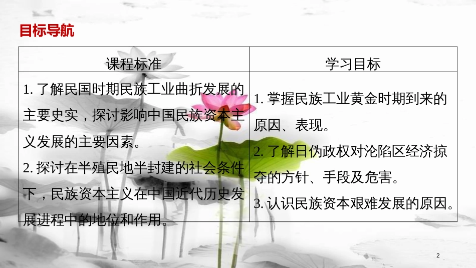 高中历史 第二单元 工业文明的崛起和对中国的冲击 第11课 民国时期民族工业的曲折发展课件 岳麓版必修2_第2页