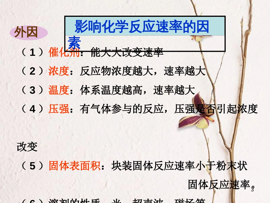 浙江省杭州市高中化学 专题2 化学反应速率与化学平衡 2.2.1 化学反应速率及影响因素课件 苏教版选修4_第3页