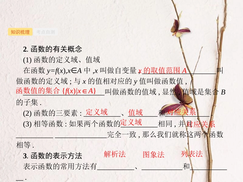 2019高考数学一轮复习 2.1 函数及其表示课件 理 新人教B版_第3页