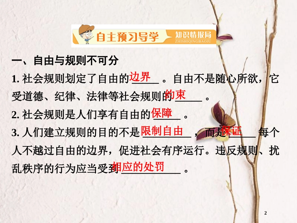 八年级道德与法治上册 第二单元 遵守社会规则 第三课 社会生活离不开规则 第二框  遵守规则课件 新人教版_第2页