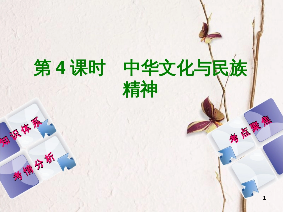 （包头专版）中考政治复习方案 第一部分 九年级全一册 第4课时 中华文化与民族精神教材梳理课件_第1页