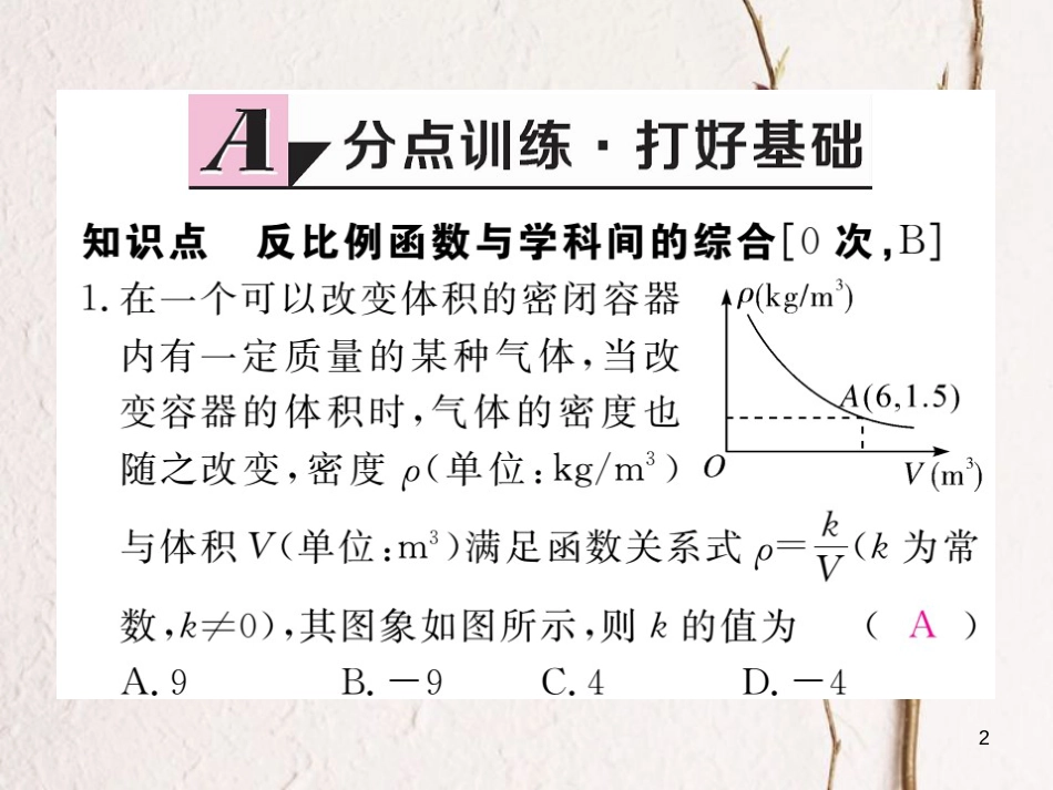 河北省九年级数学下册 26 反比例函数 26.2 第2课时 其他学科中的反比例函数练习课件 （新版）新人教版_第2页