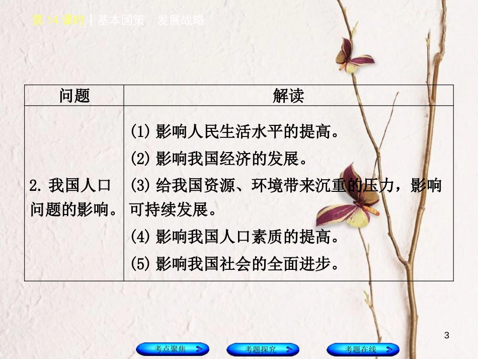 （河北专版）中考政治复习方案 第五单元 知晓国情 报效祖国 第14课时 基本国策 发展战略课件_第3页