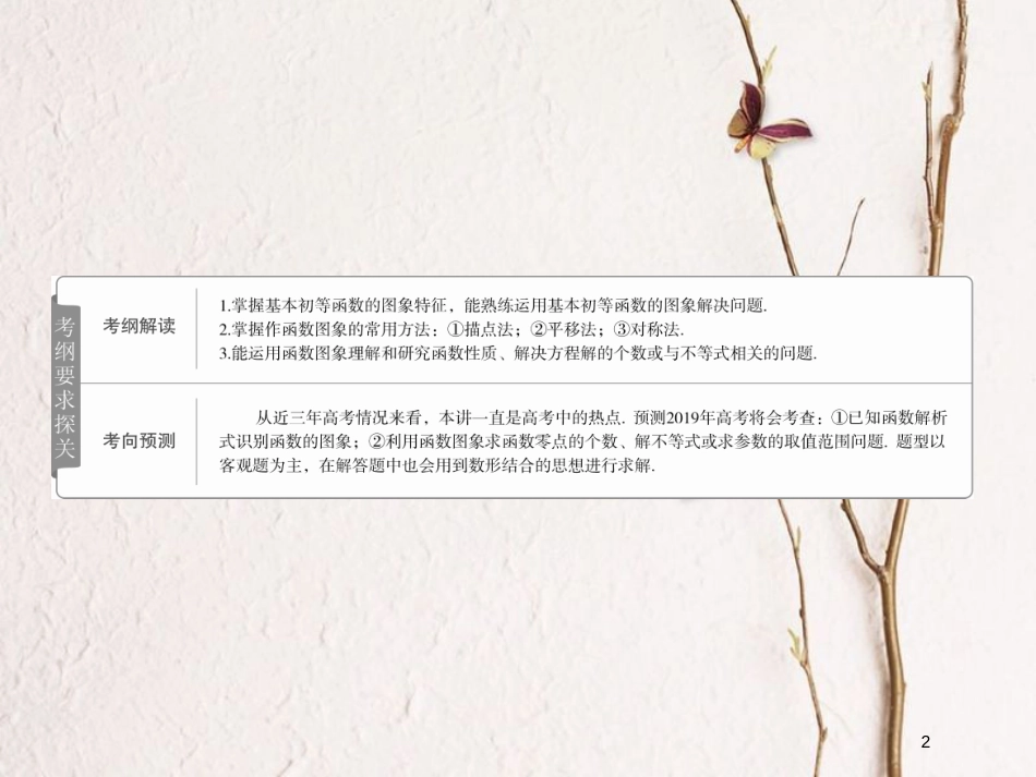 2019版高考数学一轮复习 第2章 函数、导数及其应用 2.7 函数的图象课件 文_第2页