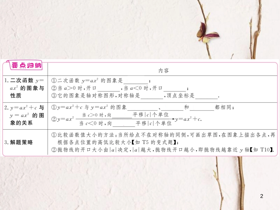 江西省2018年九年级数学下册 第二章 二次函数 2.2 第2课时 二次函数y=ax2和y=ax2+c的图象与性质练习课件 （新版）北师大版_第2页