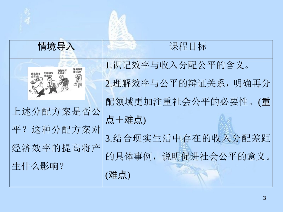 高中政治 3.7.2收入分配与社会公平课件 新人教版必修1_第3页