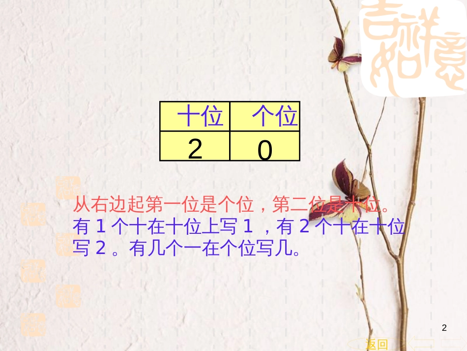 一年级数学上册 总复习课件（新）新人教版_第2页
